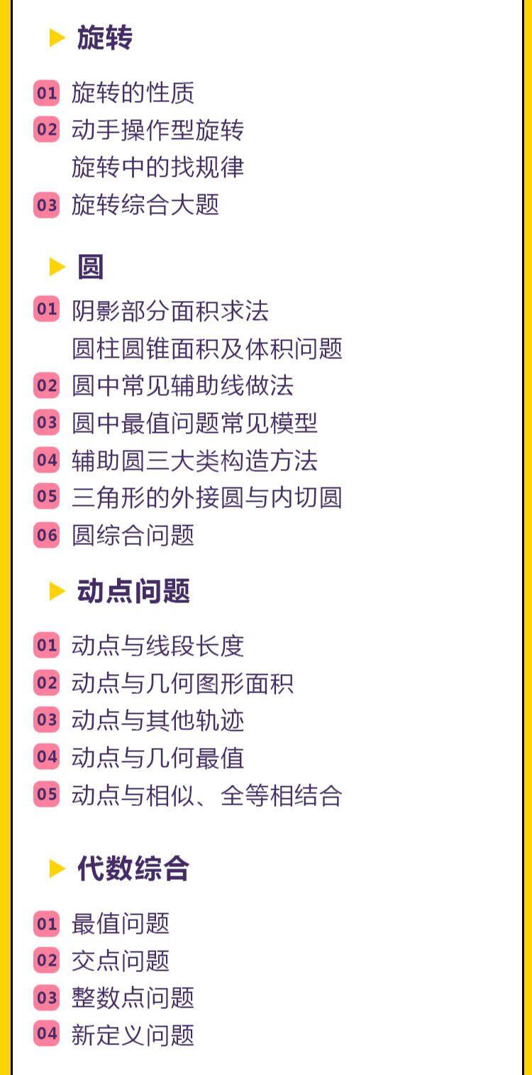课程介绍