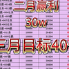 二月净收30个W。3月1日，新月，新开始，新目标40个w。3.0继续冲击连