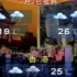 新闻联播天气预报1997年架空版（香港回归庆典特辑）