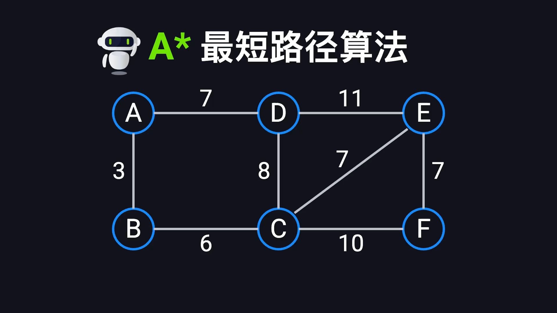 字幕下载