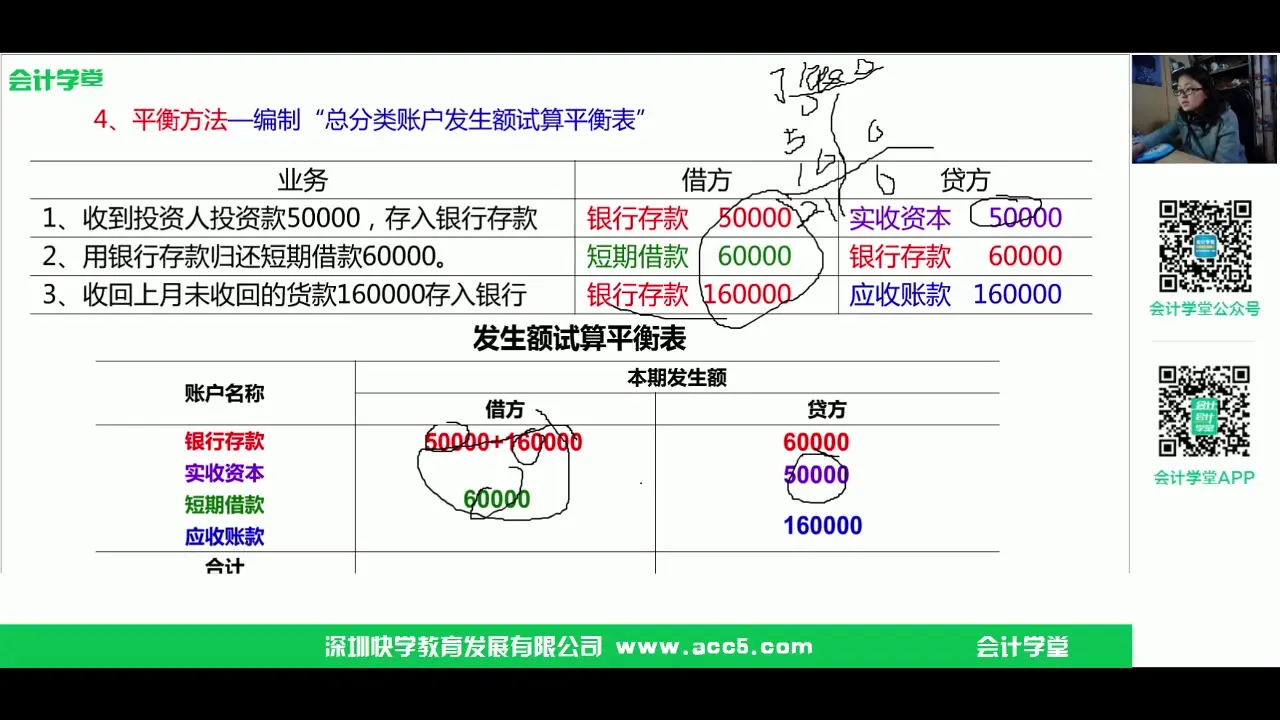 收回欠款会计分录_公司清算会计分录_支付社保会计分录