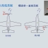 飞行动力学-第17节-part3-垂尾和推进系统对航向的影响