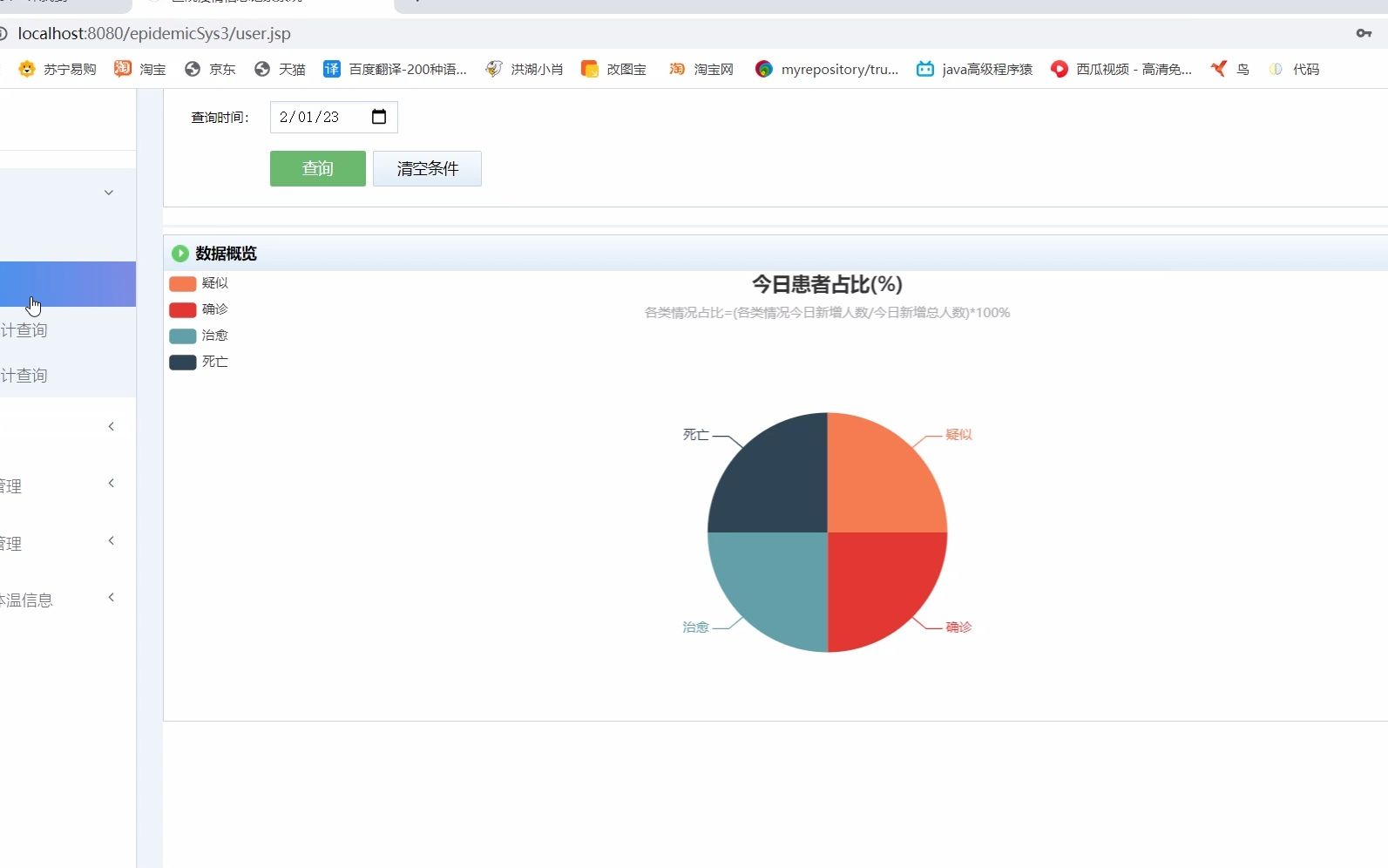 【java毕业设计】ssm jsp医院疫情信息管理系统java医院疫情防控管理系统源码哔哩哔哩bilibili