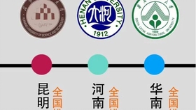 什么叫双一流线 4e3fd720698dc4f6b215cd2306ada83467618288.jpg@280w_158h_1c_100q.jpg