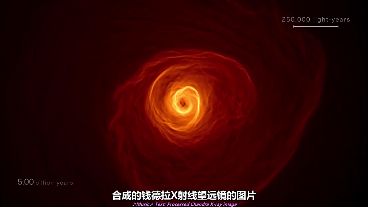 【科普】英仙座星系团的演化过程@天文志愿字幕组