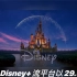 迪士尼宣布电影《花木兰》放弃在北美院线发行，改为在Disney+流平台以29.99美金（约209元）的价格点播放映，上线