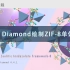 Diamond绘制ZIF-8单体