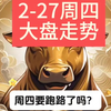 2-27周四，大盘走势