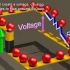 直观理解 | 电流、电压、电阻