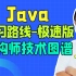 【Java学习路线-极速版】【Java架构师技术图谱】