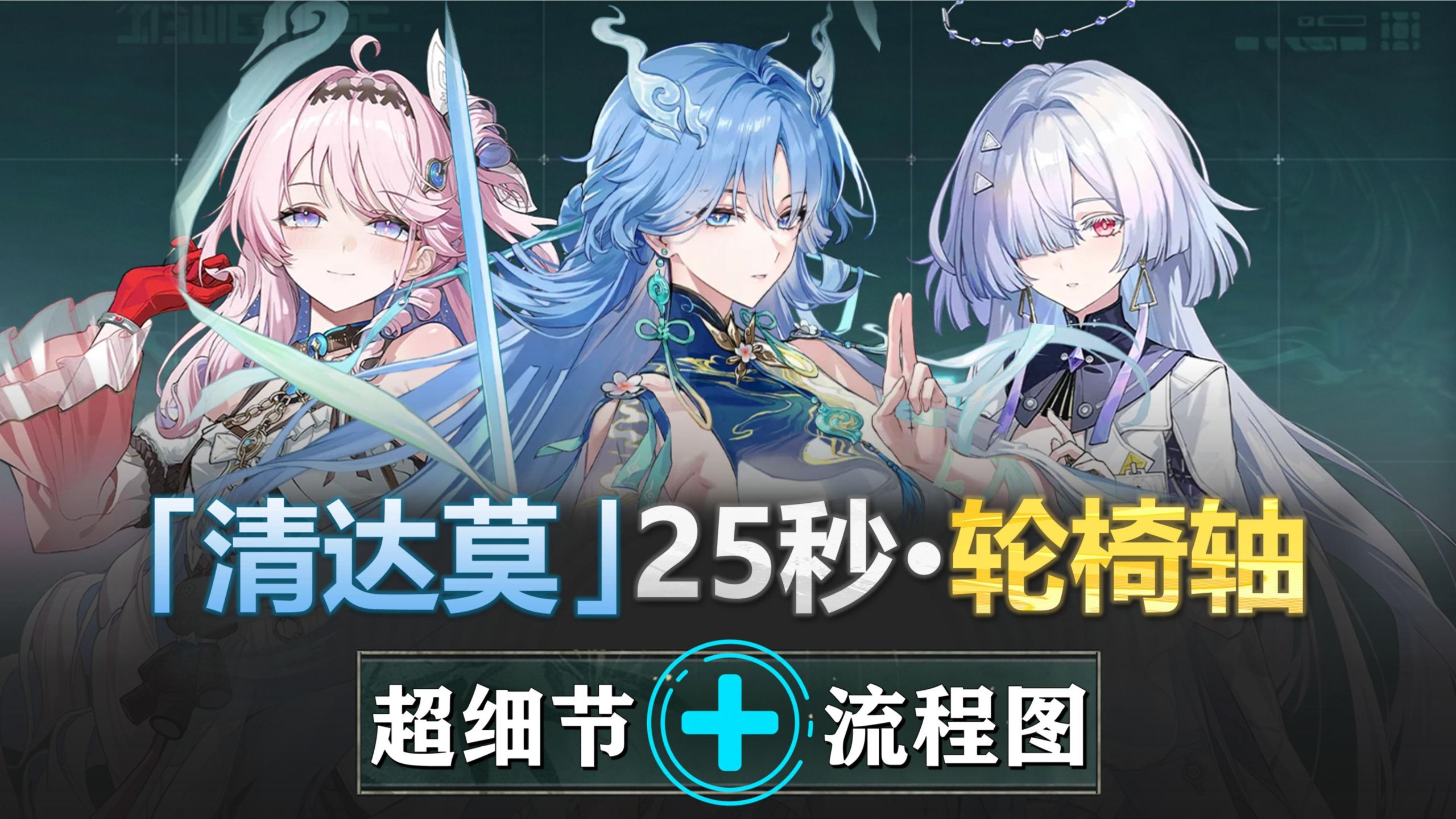 清达莫-25s轮椅轴：0次合轴，彻底放空大脑！