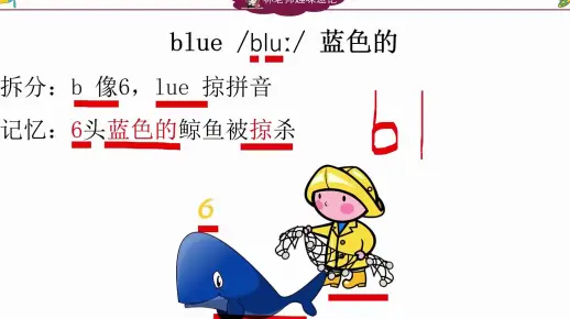 Blue这个词有多少个音节？