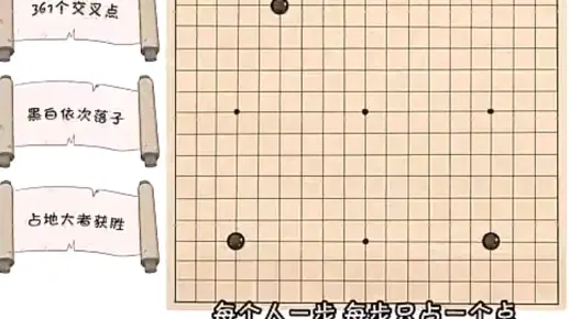 围棋规则全面解析