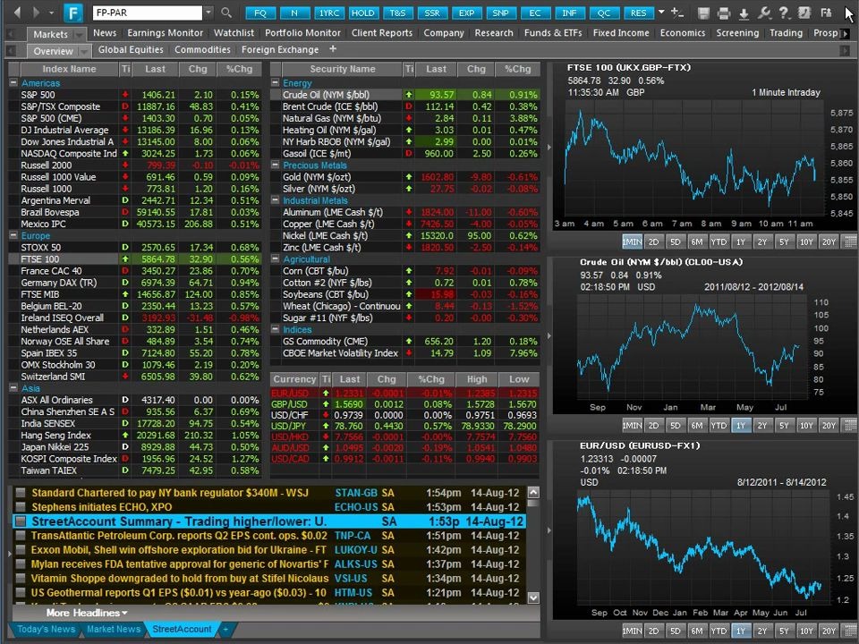 【FactSet】Solutions for Wealth Managers
