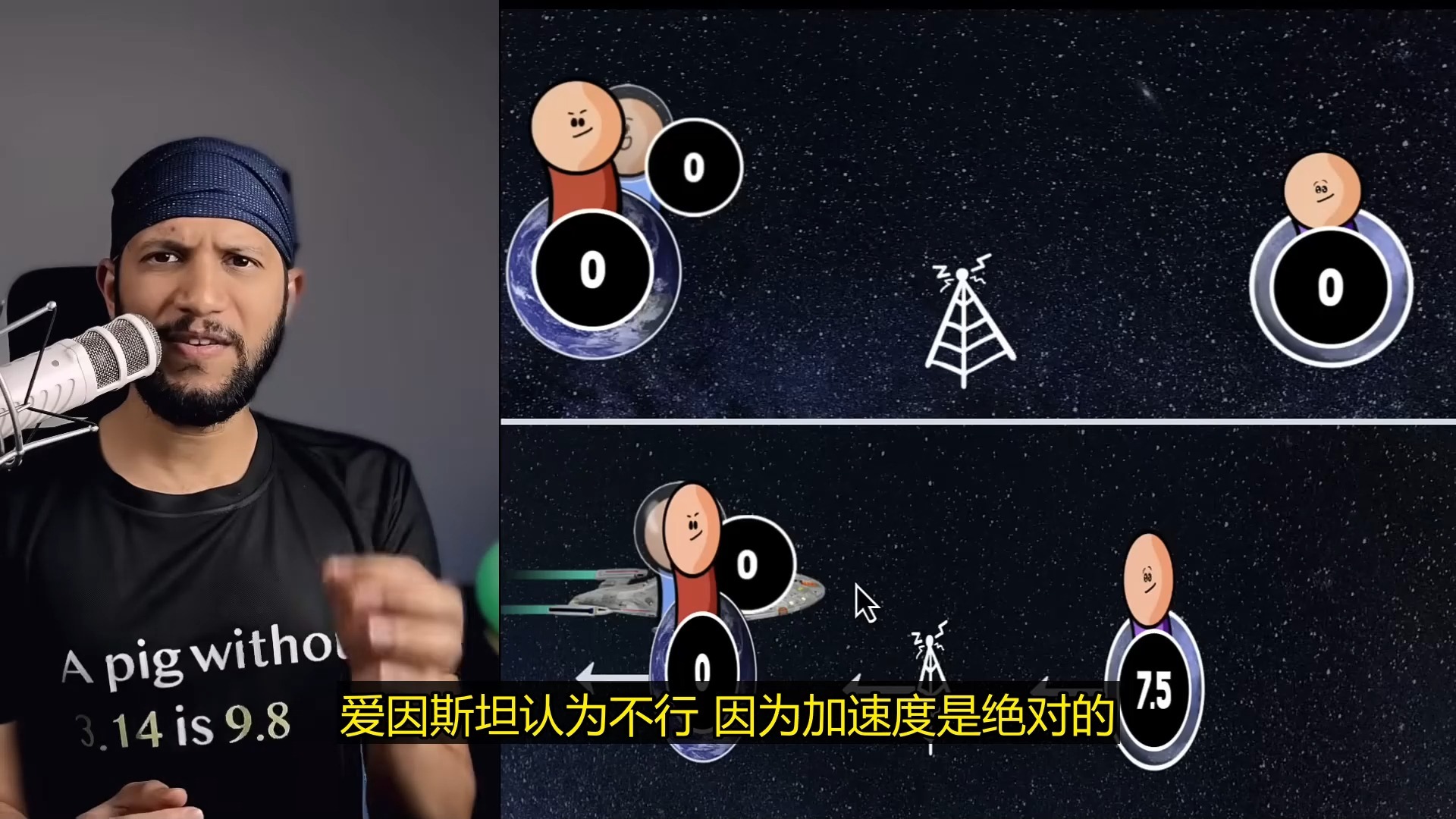 我终于弄懂了爱因斯坦相对论里的双生子佯谬！（震撼到炸裂） FloatHeadPhysics