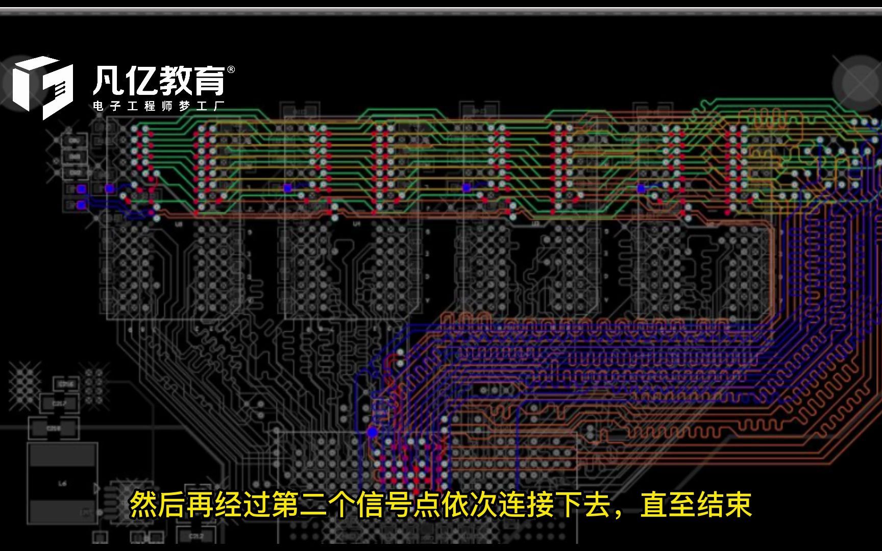 Ddr Pcb