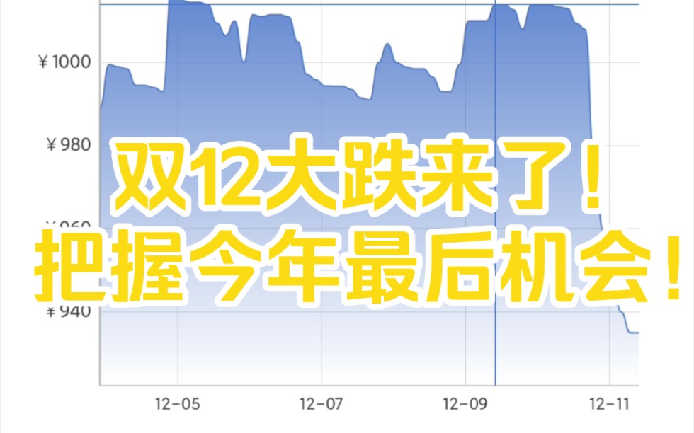 【C股日报】双12大跌将至！建议持续观望！不急着出货！