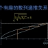 一个有趣的递推关系 2（收敛的几何直观）