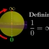如果我们定义1/0 = ∞？ | 莫比乌斯变换可视化 - Mathemaniac