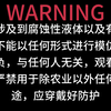 Ammonium nitrate氮肥制备