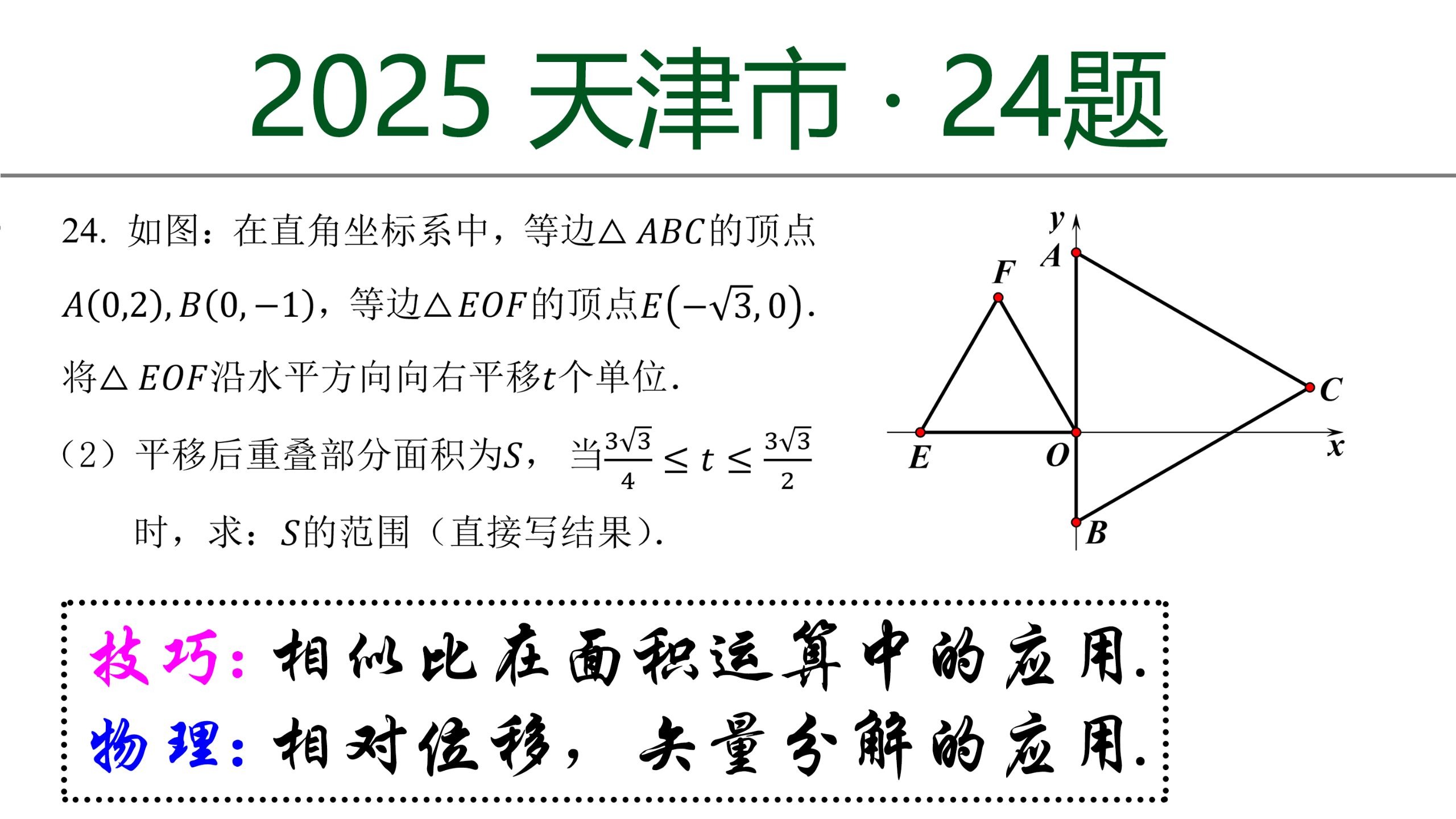 中考数学压轴题：2025天津市中考24题