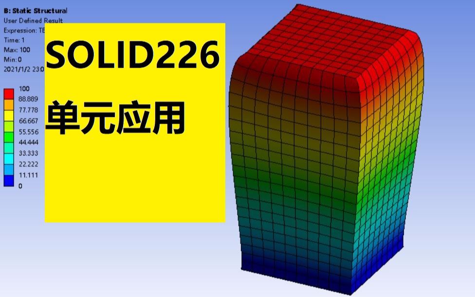 APDL command for heat flux for SOLID226 ANSYS APDL command for heat flux for SOLID226 ANSYS