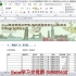 Excel视频教程：Excel快捷键Excel筛选Excel操作技巧Excel基础视频