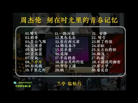 周杰伦周董经典歌曲合集，每一首都好听，无损音质欢迎来听歌！