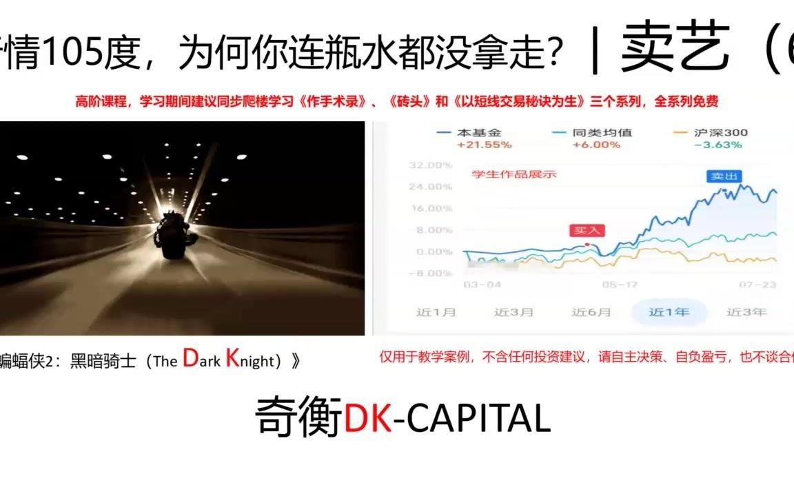 第六课 行情105度，为何连瓶水都没拿走？
