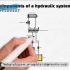 什么是液压系统