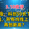 3.10收评，沪指、科创50长下影线、所有均线上方，再创新高