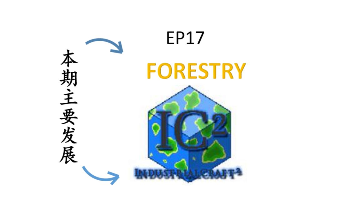 Minecraft 1 12科技多模组生存ep17 风电准备 泥炭农场 哔哩哔哩 つロ干杯 Bilibili