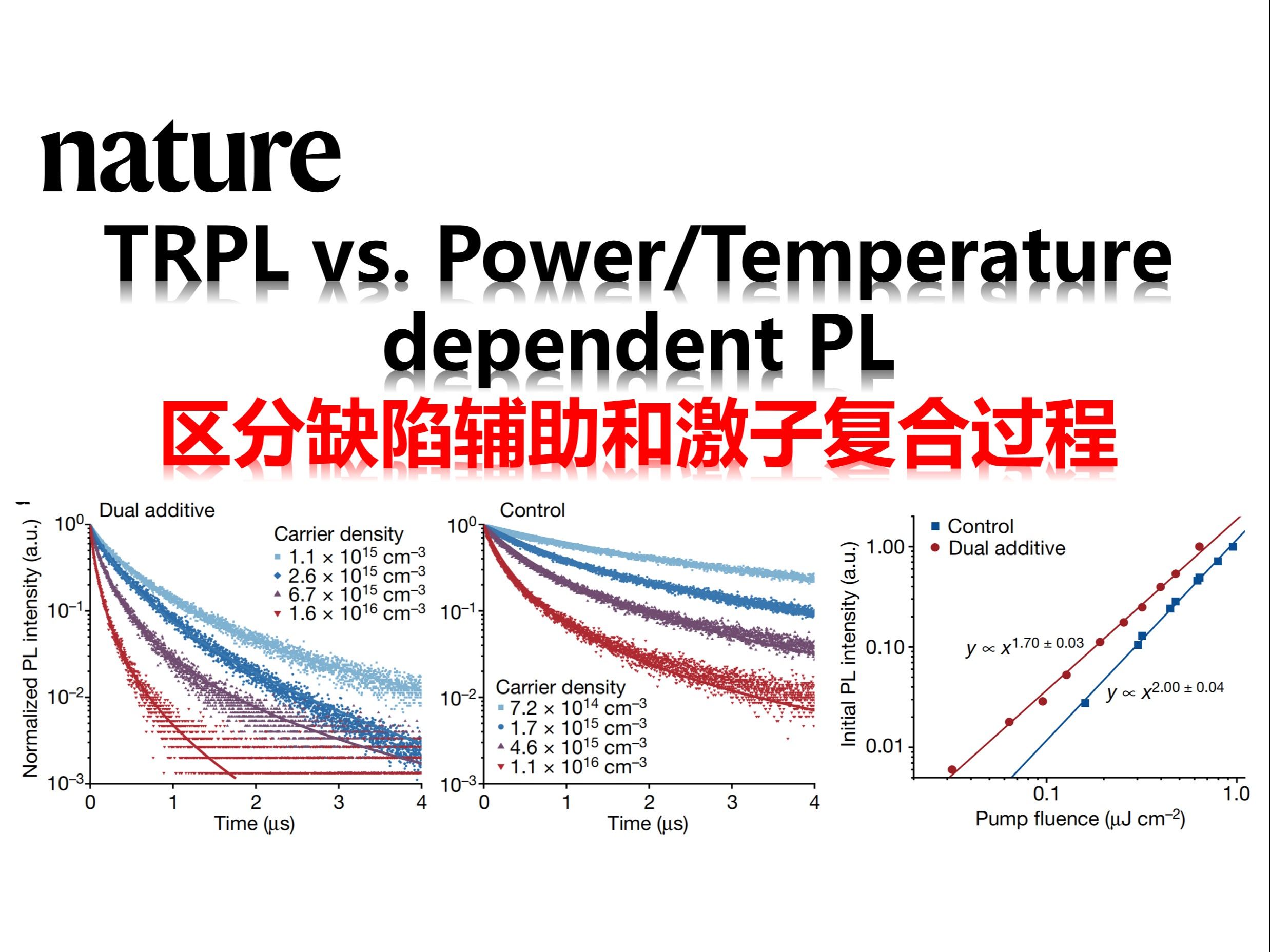 加速辐射复合过程，说说TRPL与Power/Temperature dependent PL【Nature】