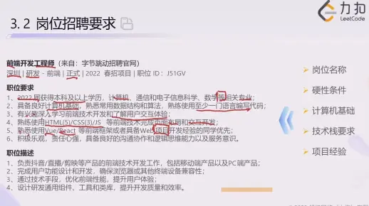 前端工程师 9：岗位招聘要求