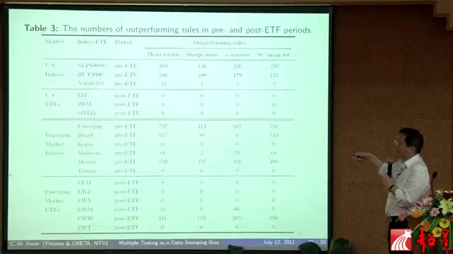 厦门大学台湾鞋子一掉女生女生了只图片