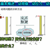 材料力学 第十二章 动荷载 动荷载概述