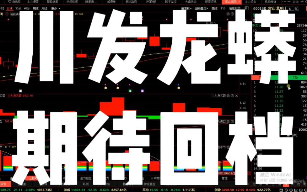 川发龙蟒:抱上新能源车大腿!期待回档机会?