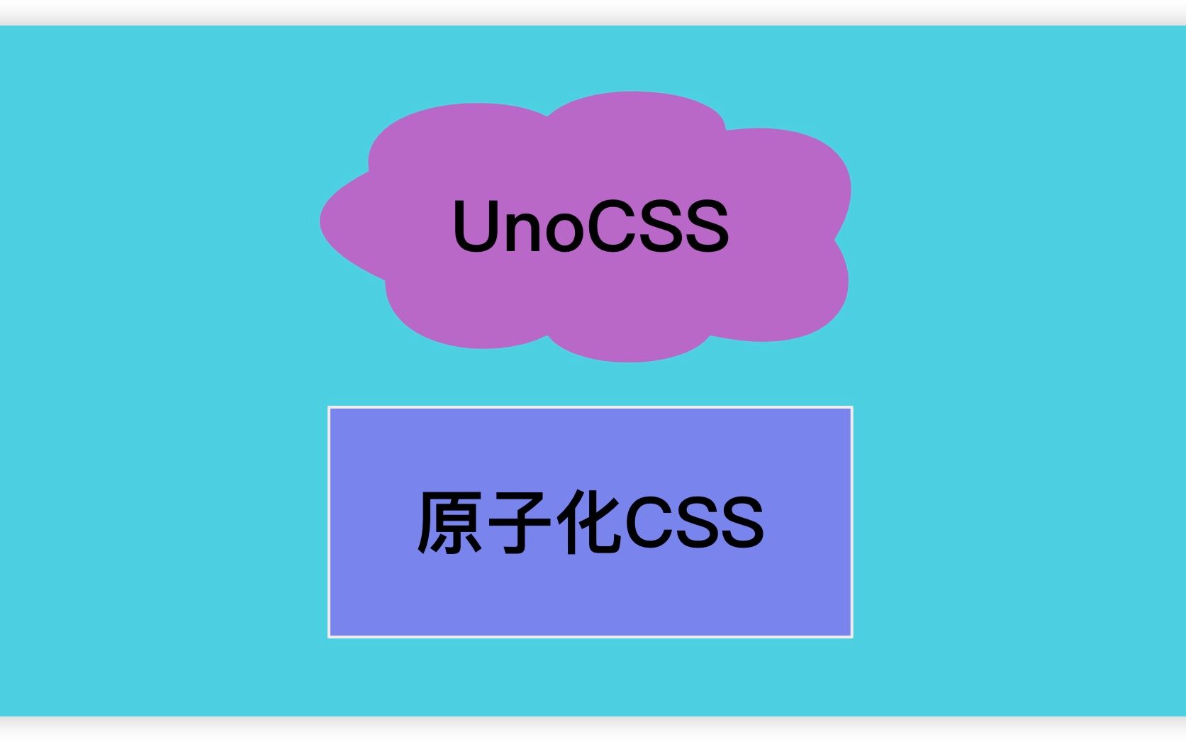 UnoCSS-原子化CSS提高生产效率