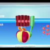 ATP合酶合成ATP机制