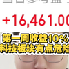 50万全仓入市第5天：一周收益5万+，但我感觉危险将至