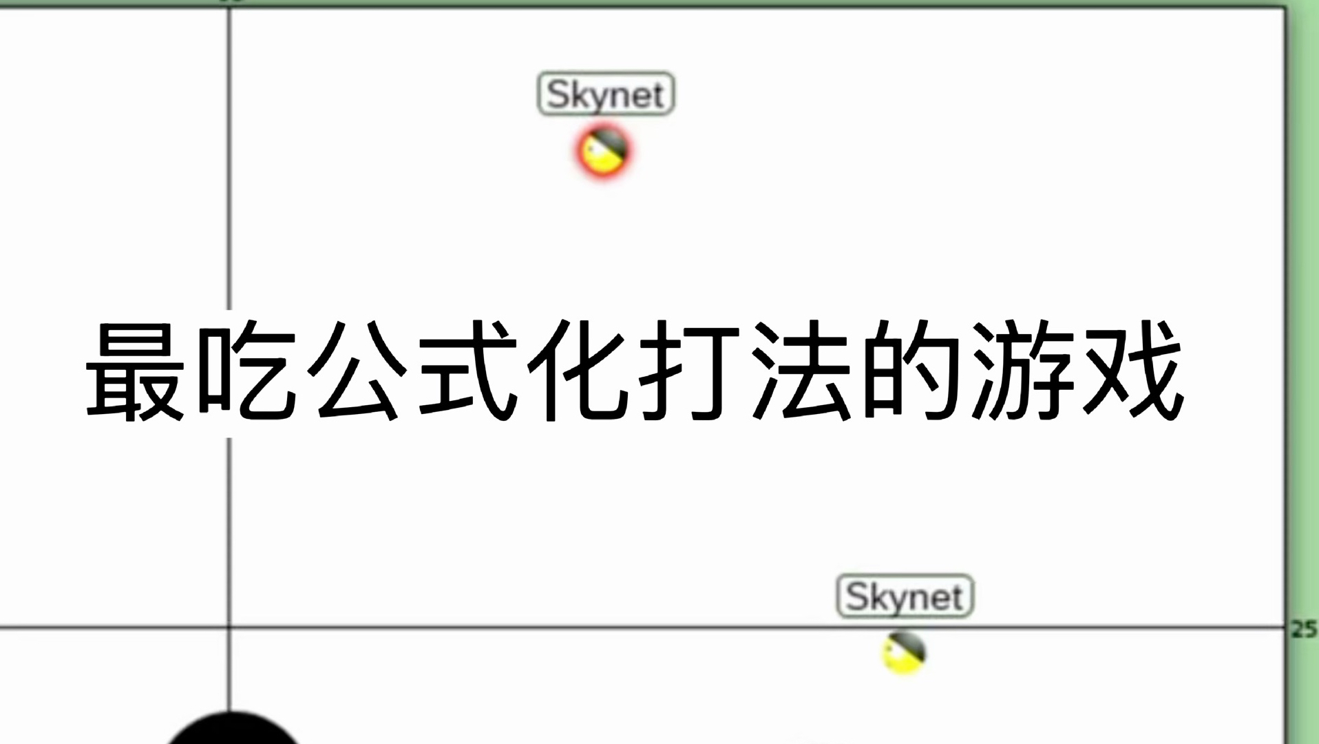 最吃公式化打法的游戏来了