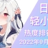 【排行榜】2022年9月中旬轻小说排行榜（TOP 20）