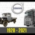 沃尔沃商用车进化史 (1928 - 2021)
