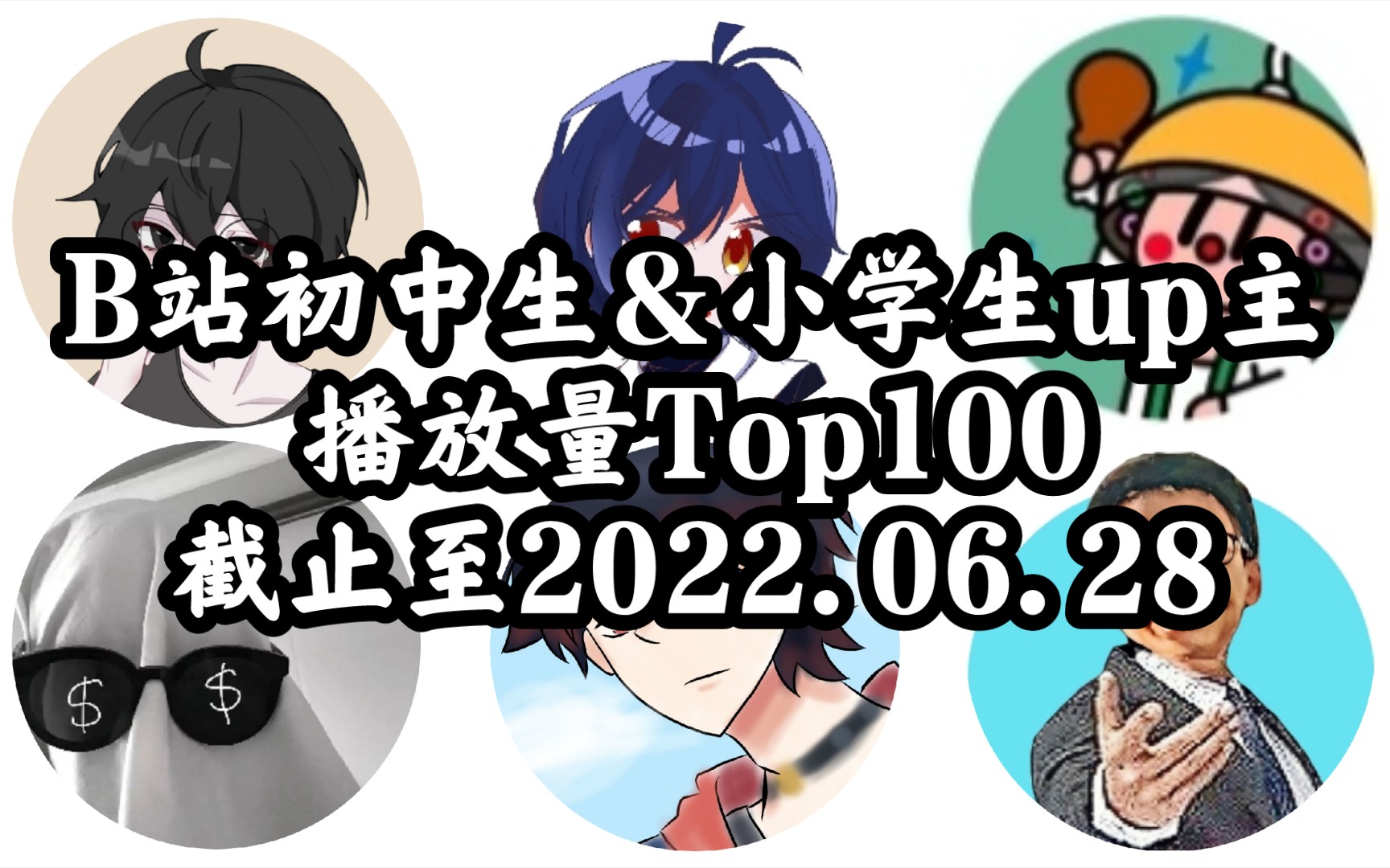 【Top100】谁是B站播放量最高的初中生&小学生up主？
