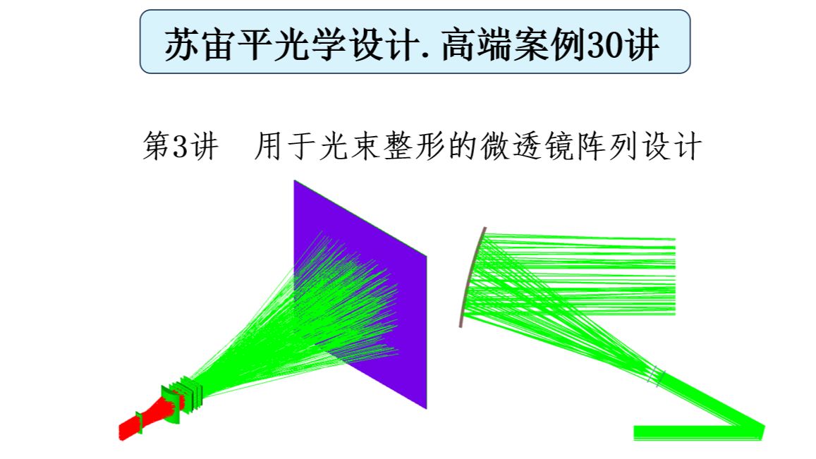 【苏宙平】用于光束整形微透镜阵列设计