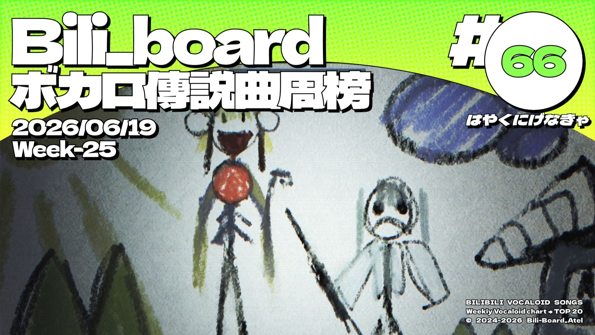 Bili_Board术力口传说曲周榜第66期2026年6月19日第25周