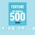 【《财富》世界500强榜单发布】26年，中国大陆企业数量终超越美国！未来，我们要超越的是自己！