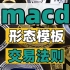 市场规律之MACD精讲(一)，MACD背离的三项标准，实盘校验过的MACD币圈交易法则—macd指标 | macd背离 