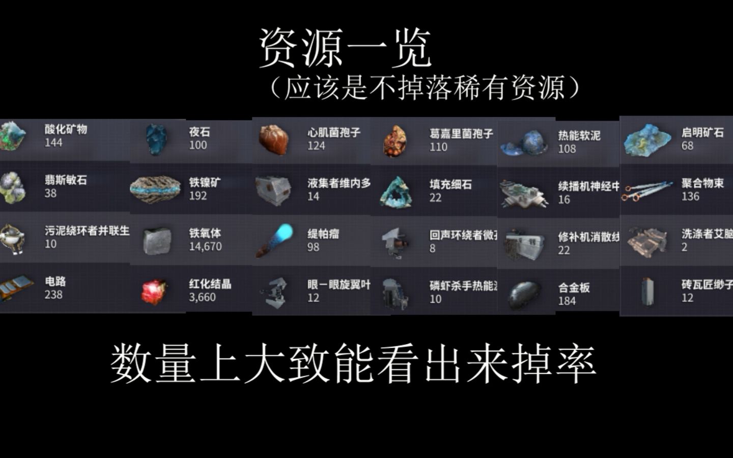 【Warframe】金星材料速刷【改进升级版】哔哩哔哩bilibili