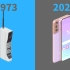 手机发展史1973-2021 v2021.1.21